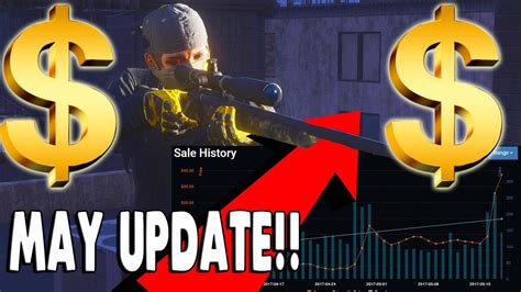 h1z1 skin prices.